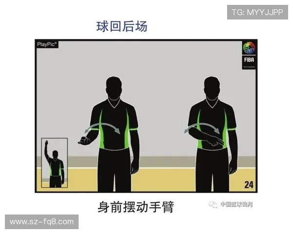 篮球比赛中判罚取消规则如何界定双方犯规后的罚则与球权