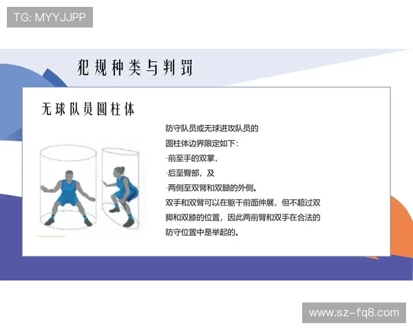 篮球裁判员被球碰到算不算犯规？规则如何规定？